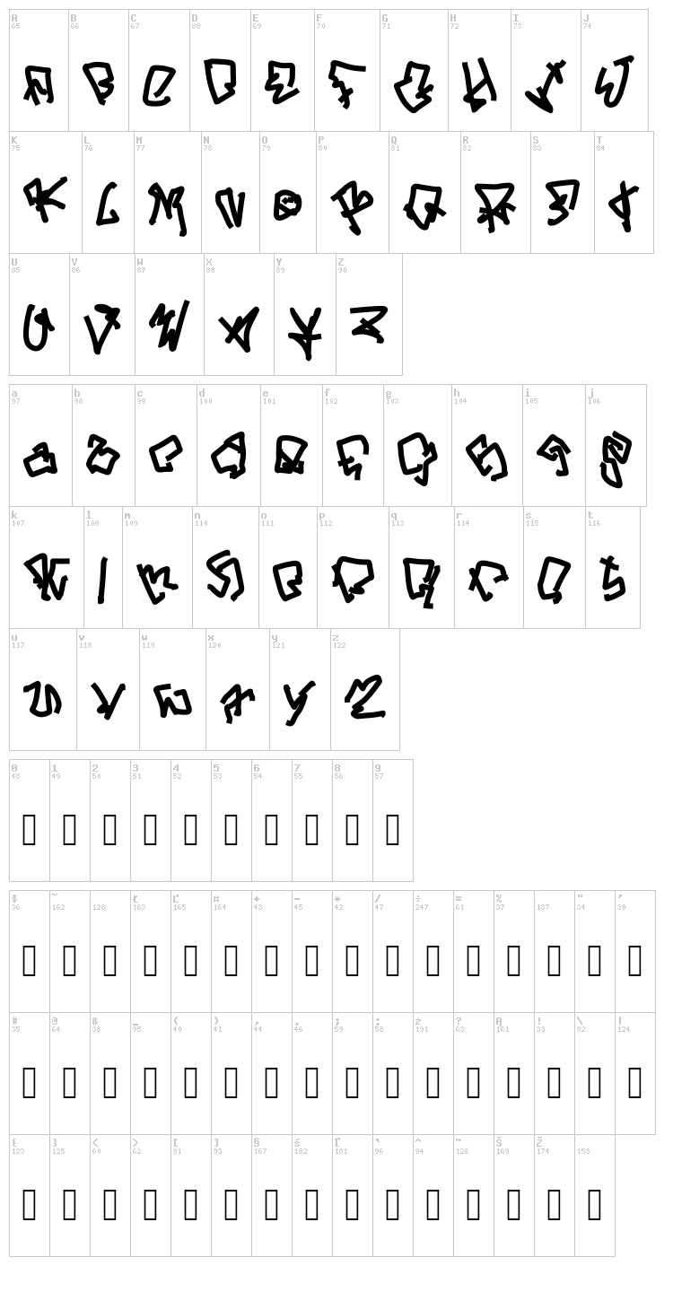 But you can get fucked font map